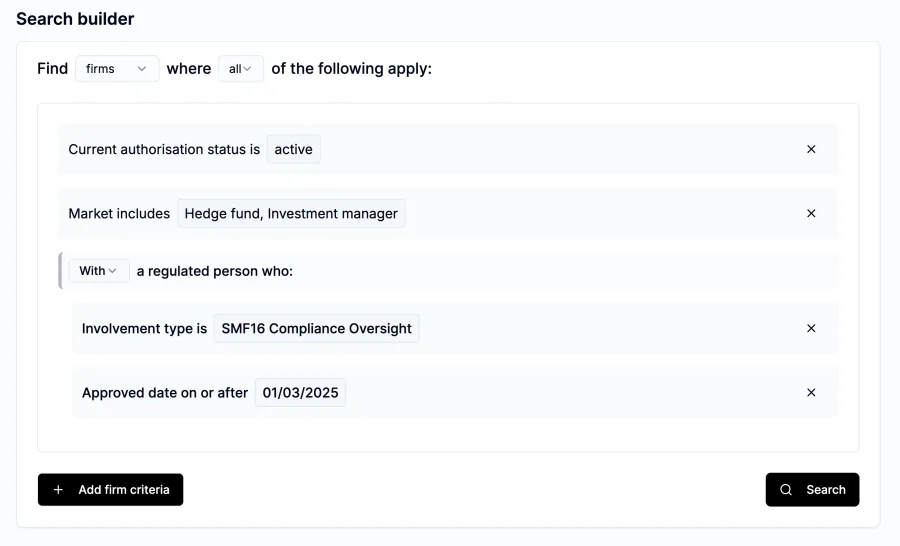 How Hackford classifies FCA-regulated firms for market intelligence