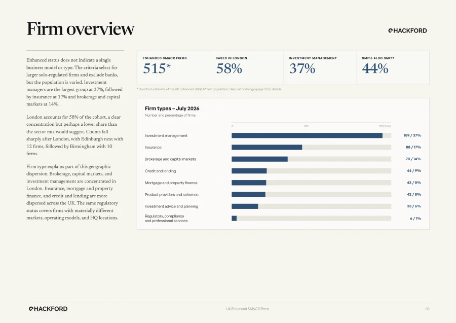Report preview 1