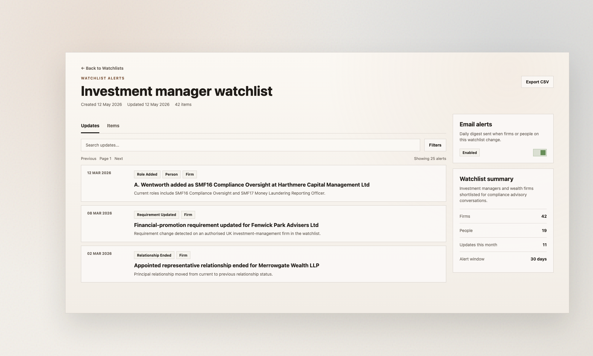 Hackford watchlist alerts view showing recent role, requirement, and relationship changes for regulated firms