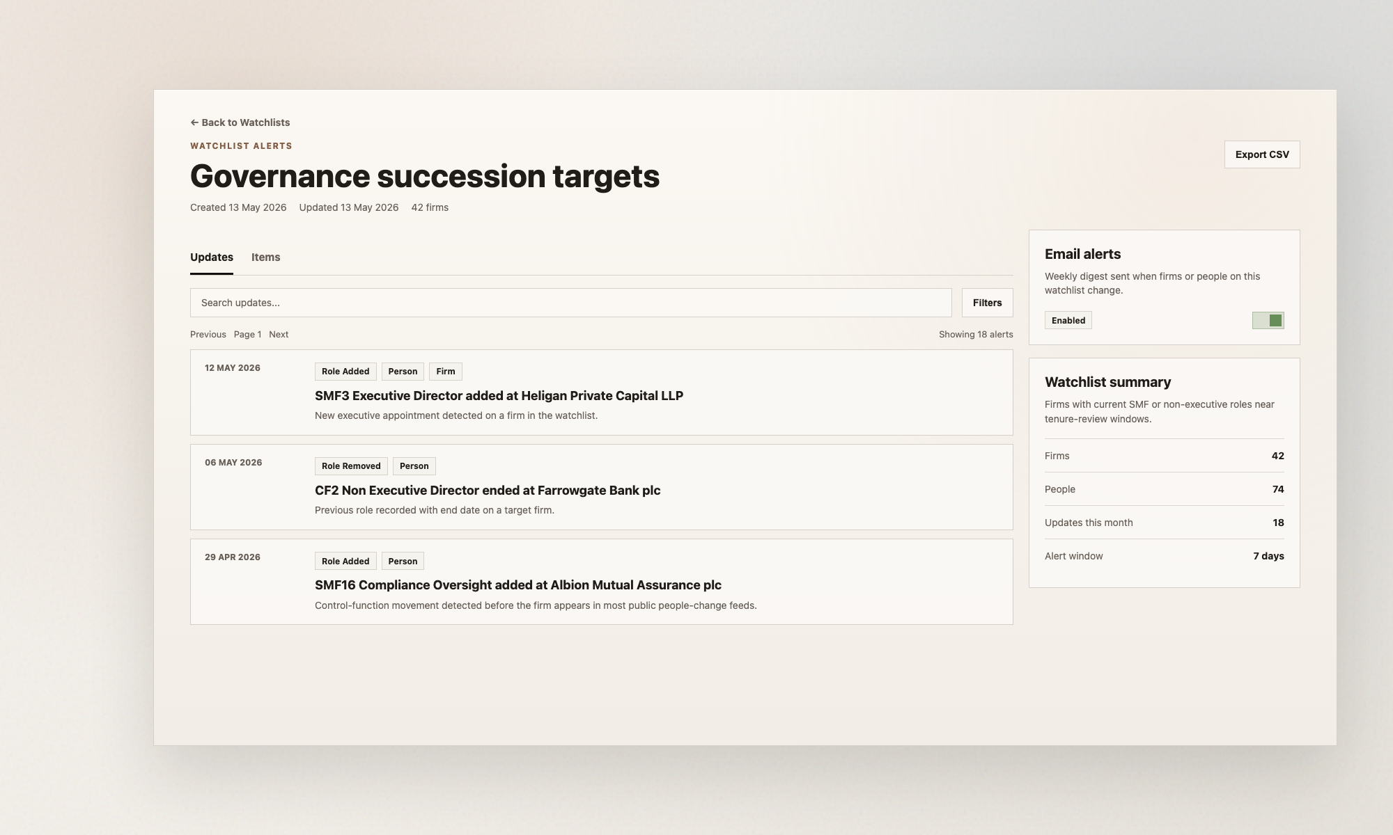Hackford watchlist alerts showing executive director, non-executive director, and compliance role movement at target regulated firms