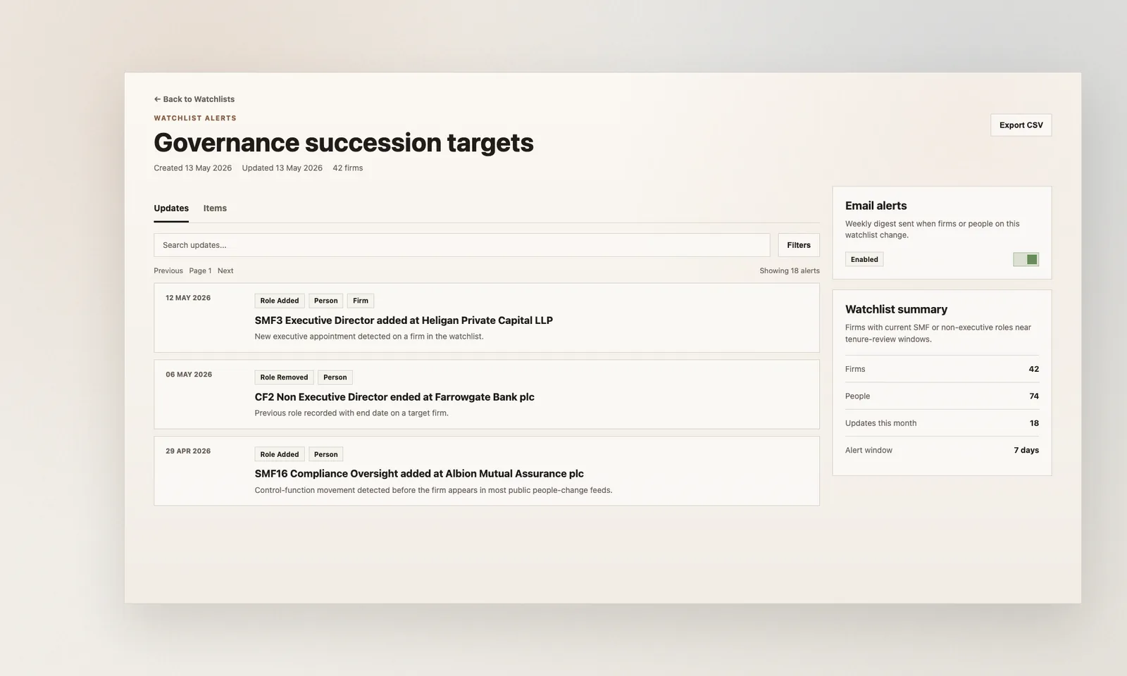 Hackford watchlist alerts showing executive director, non-executive director, and compliance role movement at target regulated firms