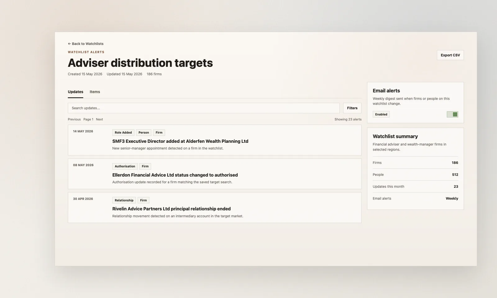 Hackford watchlist updates view showing email alerts and recent role changes at target firms