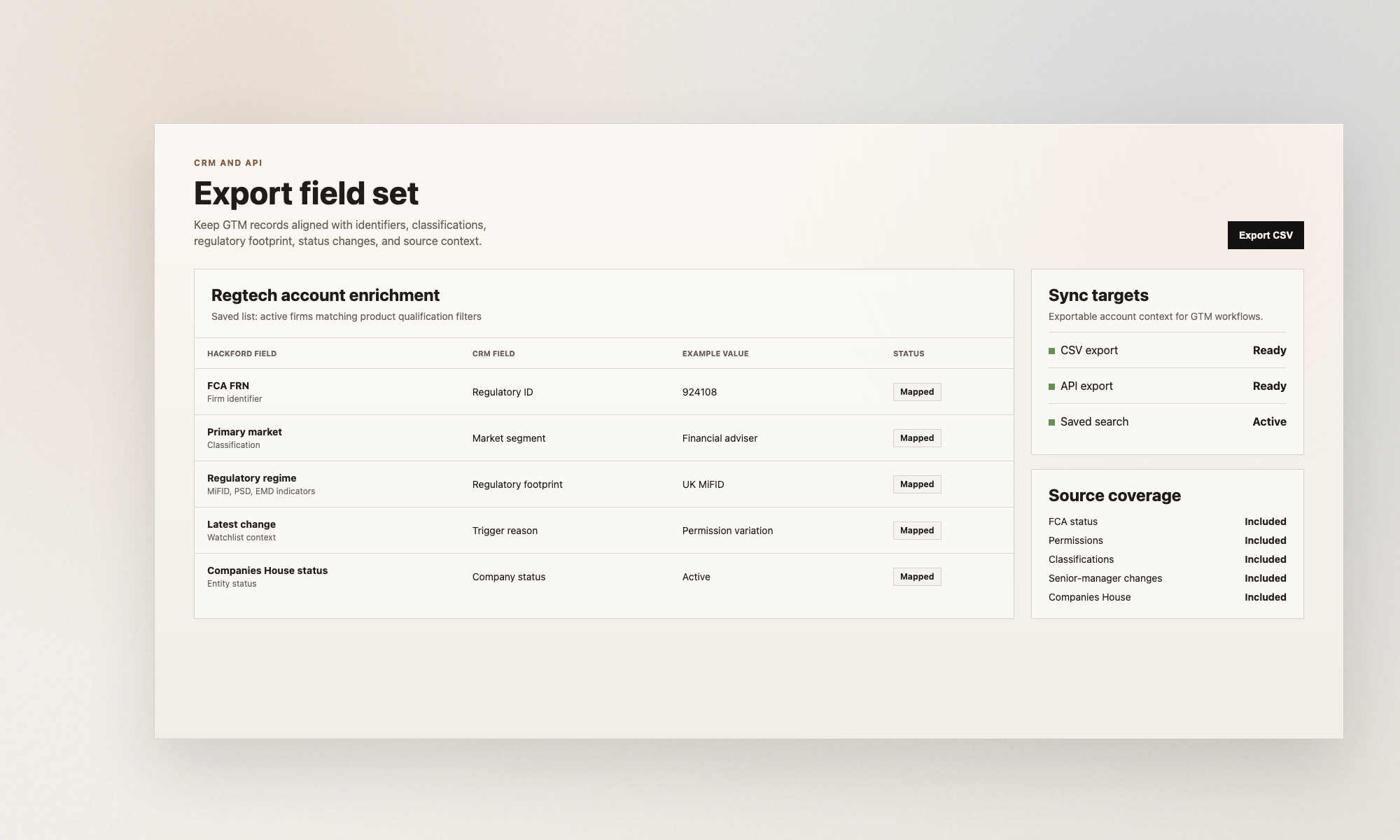 Hackford export field set showing regulatory identifiers, classifications, latest change, and CRM sync fields